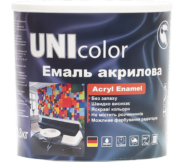  фарба UNIcolor глянцева акрилова 